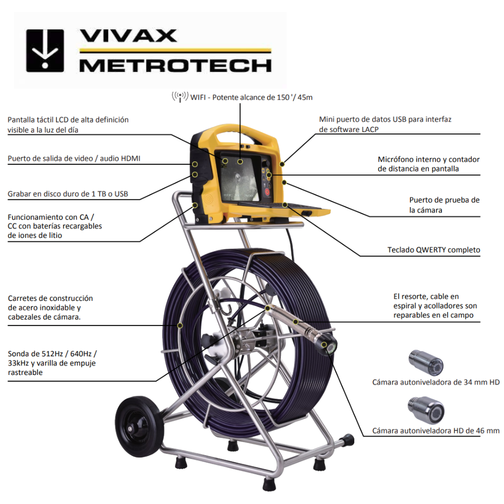 Unidad de control VCAM-6 - Imagen 3