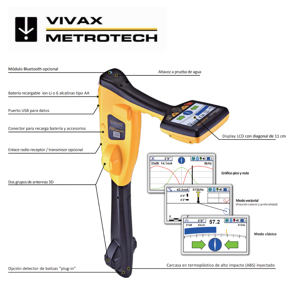 Localizador de tuberias vLoc3-Pro - Imagen 2