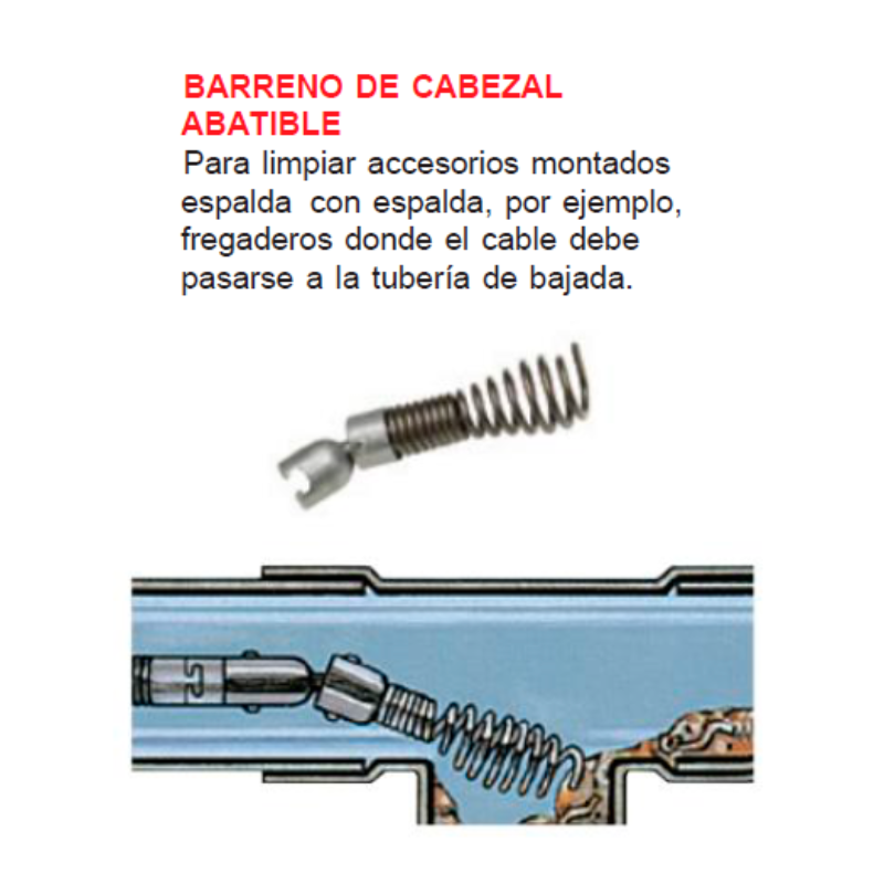 Drop Head Cutter - Imagen 2