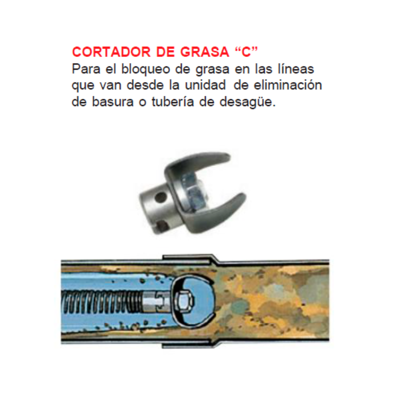 Cortador de grasa "C" - Imagen 2
