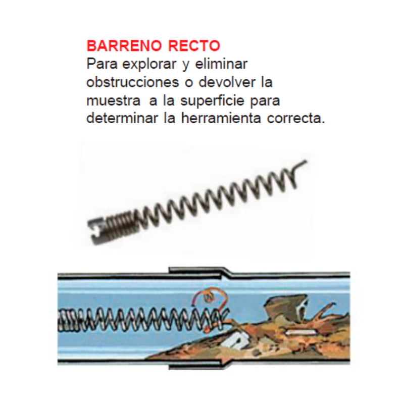 Sinfín recto - Imagen 2